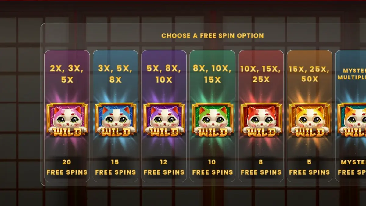 Isang masiglang larawan ng Monoliet Neko slot game na nagtatampok ng Lucky Cat, gintong barya, at mga simbolo ng kasaganaan ng Asya.